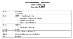 Virtual Master Scheduling